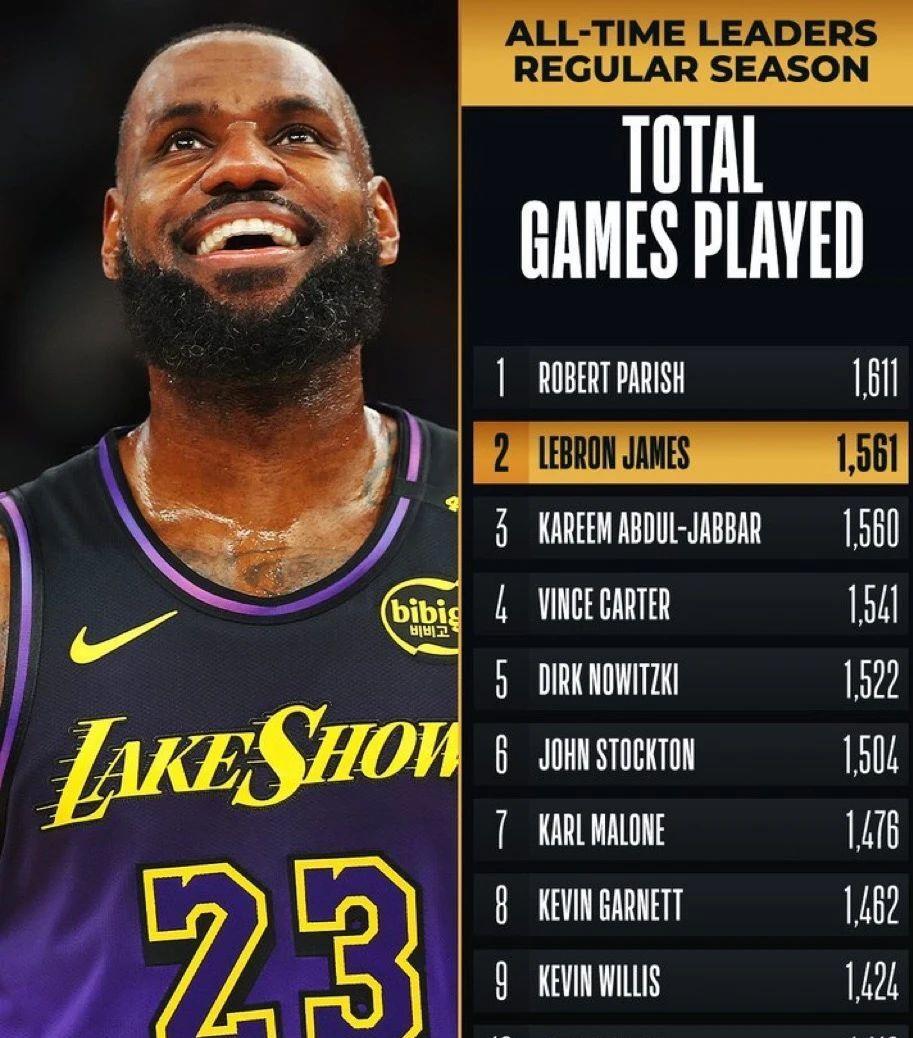 开云体育网页版登录洛杉矶湖人加时末段强势反弹，志在全明星赛名次提升，信心回归，数据趋势出现新变化的简单介绍