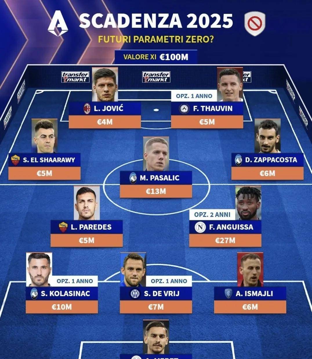 开云体育网页版登录意甲赛程吃紧，新疆广汇赛前主帅复盘，压力陡增，年轻球员得到机会的简单介绍